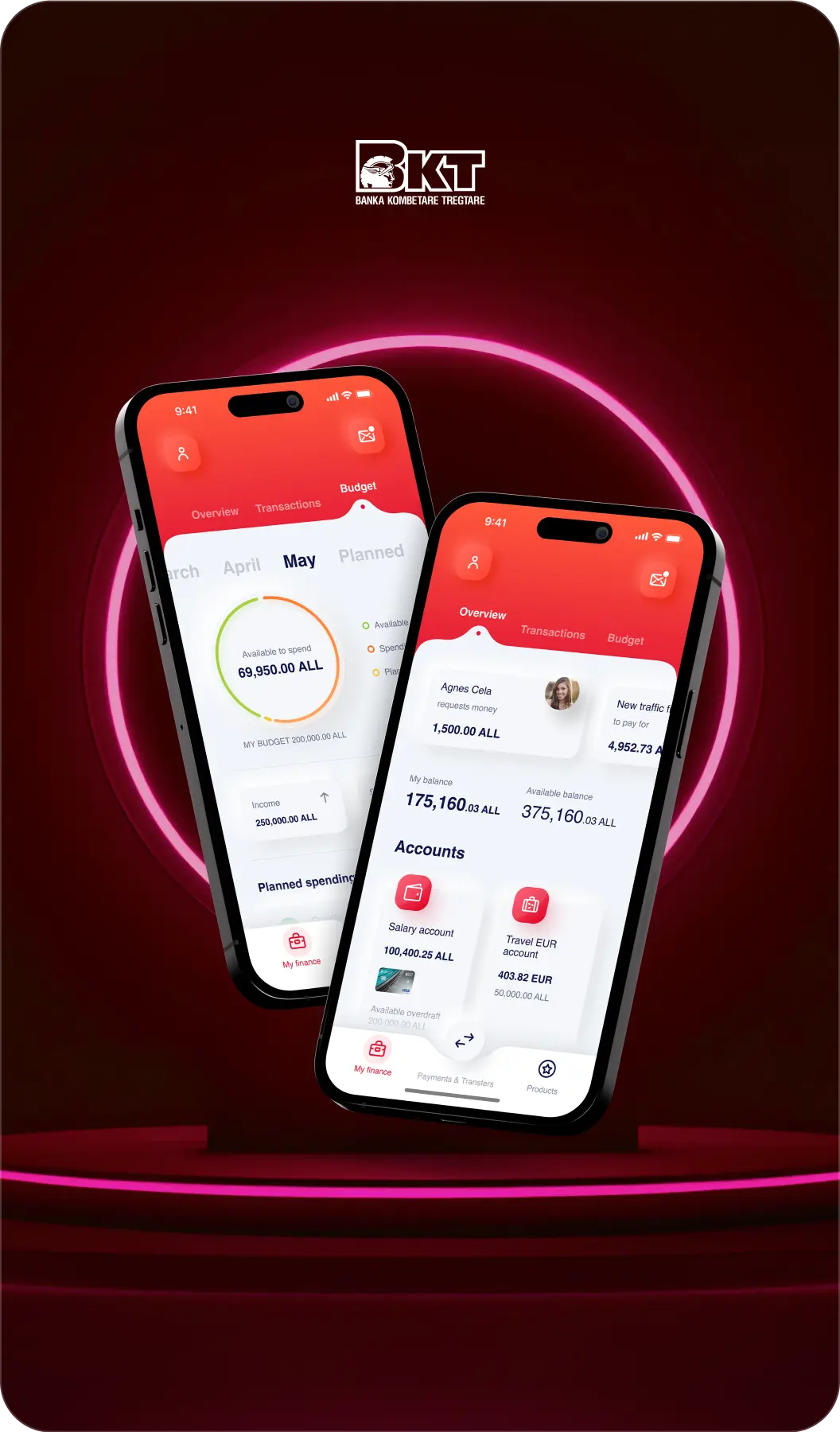 BKT banking mobile app UX/UI design