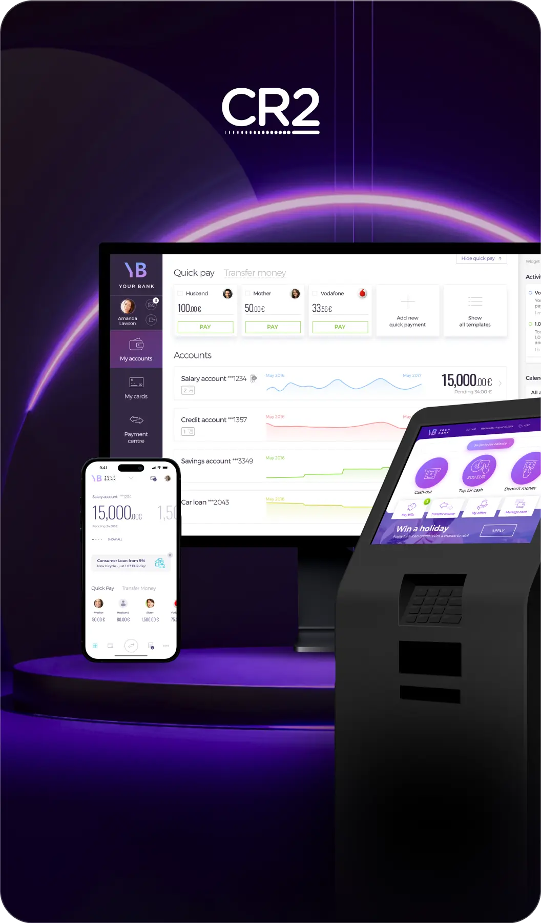 CR2 white label banking solution UX/UI design