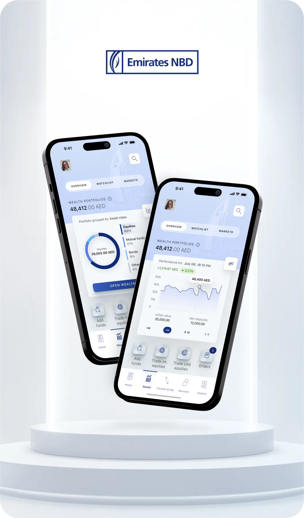Emirates NBD wealth management UX/UI design