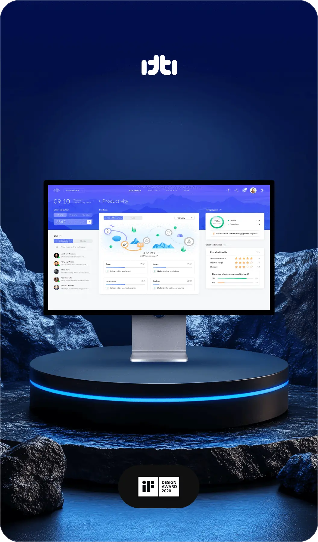 ITTI cloud-based core banking UX/UI design