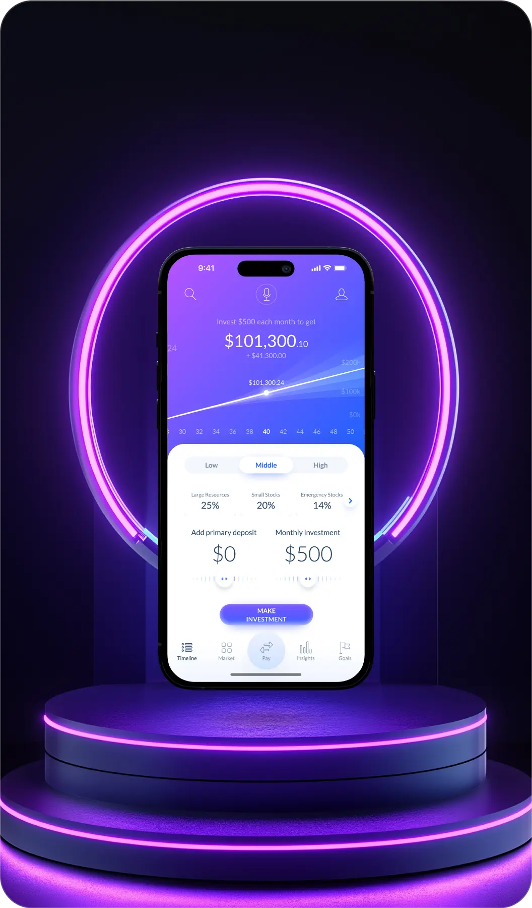 Banking super app investment UX/UI design