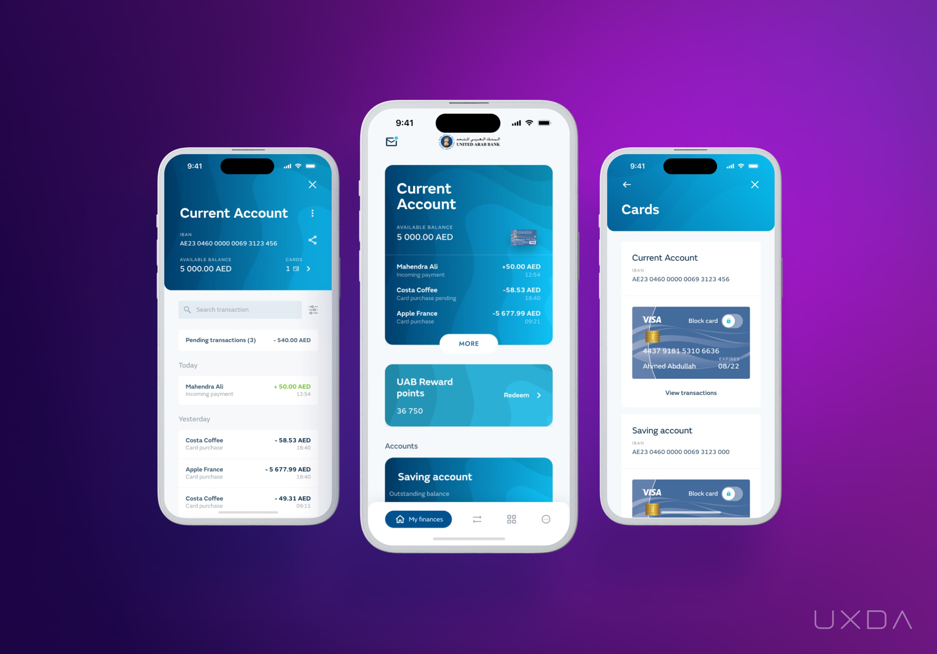 UAB Case Study: Enhancing Digital Banking UX in UAE • UXDA | Financial ...