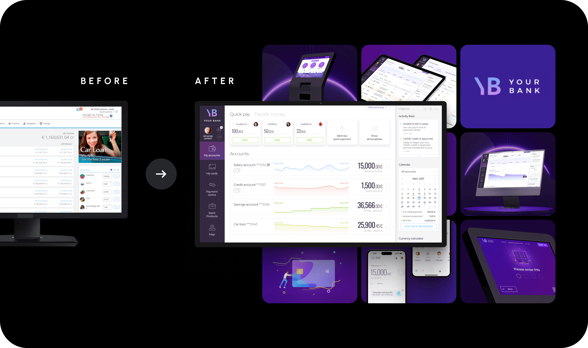 CR2 Banking White Label Ecosystem