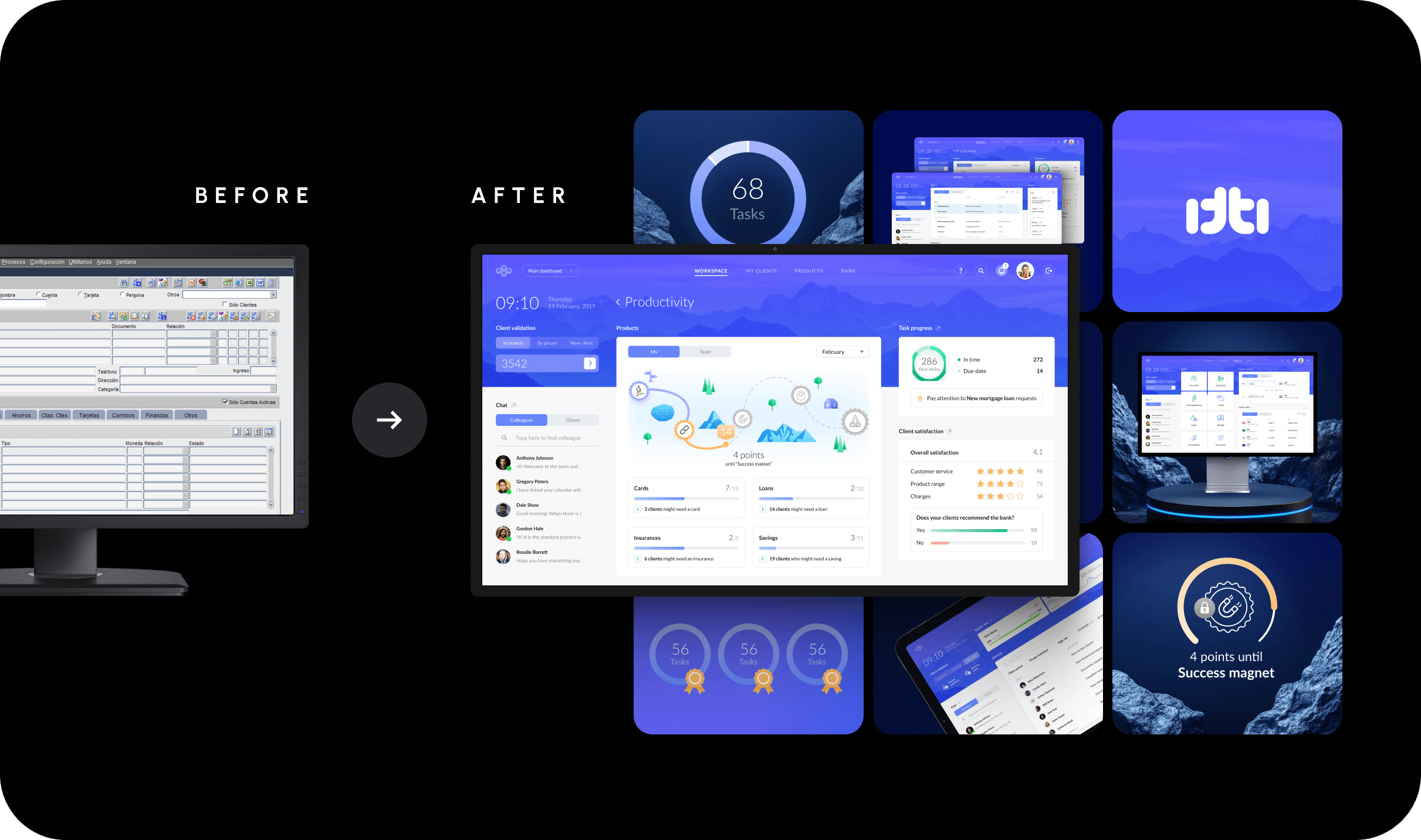 ITTI Cloud Core Banking