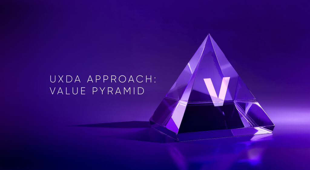 Beyond Features: Value Pyramid to Empower UX in Banking